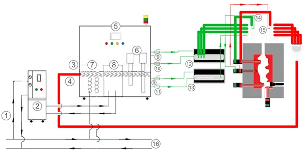 Working Principle Diagram